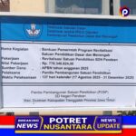 Terungkap! Proyek DAK SDN Pandean Dikerjakan Swakelola, Pekerja Tanpa BPJS